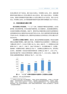 2020中國(guó)金融信息技術(shù)外包服務(wù) 發(fā)展現(xiàn)狀、挑戰(zhàn)與未來展望